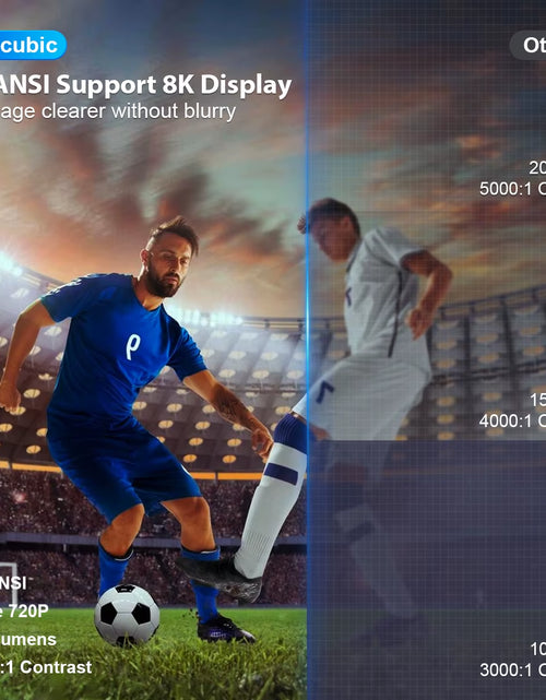 Load image into Gallery viewer, Projector HY300 PRO 8K Android 14 Dual Wifi6 290ANSI Allwinner H726 BT5.4 1080P 1280*720P Home Cinema Outdoor Projetor
